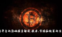 区块链平台的影响因素解析：技术、市场和政策