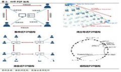 小狐钱包中本聪币消失原因及解决方案详解