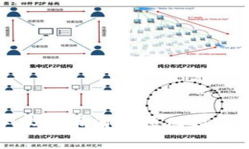 小狐钱包中本聪币消失原因及解决方案详解