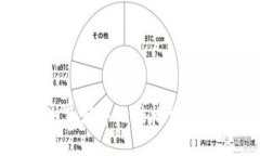 如何解决谷歌浏览器中无法搜索到小狐钱包的问