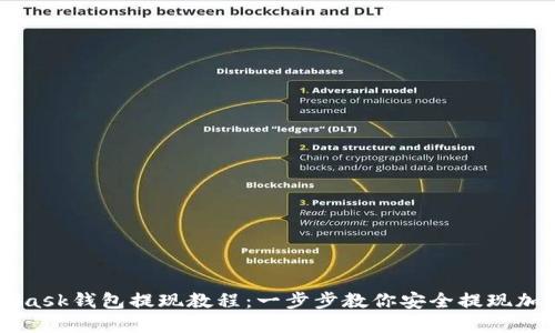 MetaMask钱包提现教程：一步步教你安全提现加密资产