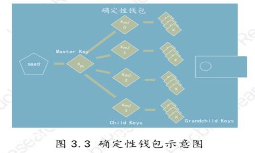 如何在MetaMask中设置TRC20钱包：详细指南