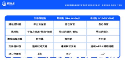 : 小狐钱包中文版是否存在？全面解析及使用指南