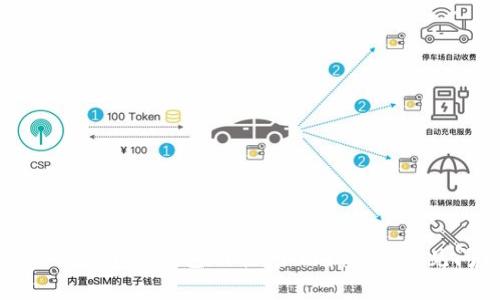 如何重新恢复小狐钱包功能：全面指南与常见问题解答