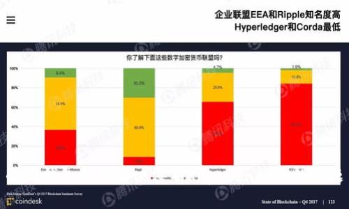 小狐钱包如何解决没有Ropsten网络的问题