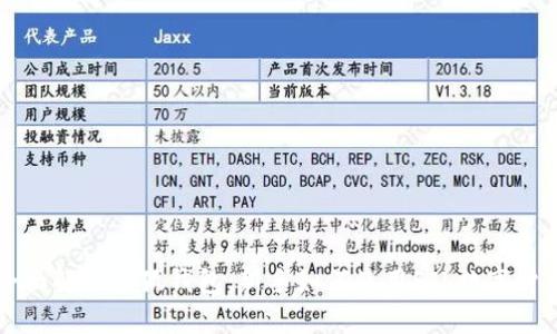 全面解析小狐钱包：新手如何使用FIL数字货币
