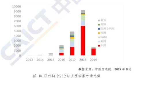 小狐钱包APP使用教程：一步步教你轻松上手