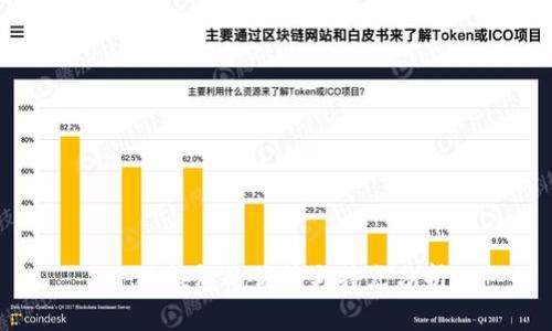 小狐钱包的优势与特点分析