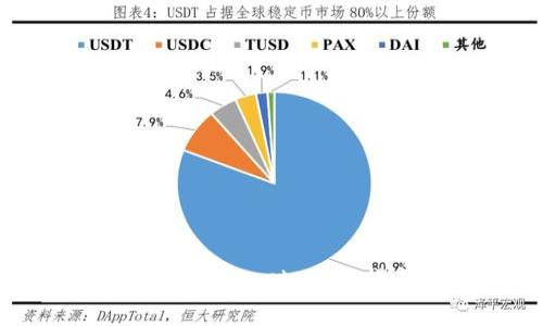 如何在安卓端使用MetaMask：完整指南与常见问题解答