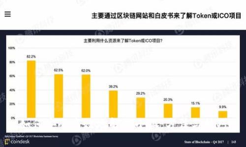 如何安全高效地解锁小狐：方法与技巧