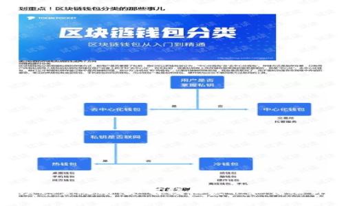 小狐 NFT 领取全攻略：如何轻松获取和管理你的数字资产