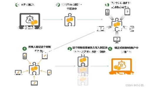 biao ti/biao ti小狐最新版本6.11：提高安全性与用户体验的全新升级/biao ti  
/guanjianci小狐, 应用, 数字货币, 版本更新/guanjianci

引言
随着数字货币的迅猛发展，越来越多的人开始关注并使用电子来管理他们的资产。在这一领域，小狐凭借其简洁的界面和强大的功能，逐渐成为了用户的热门选择。最新推出的小狐版本6.11，旨在进一步提高安全性和用户体验，吸引了众多用户的目光。本文将对该版本进行详细介绍，并针对用户的潜在疑问进行深入解答。

新版本的主要改进内容
小狐最新版本6.11在多个方面进行了明显的改进，旨在为用户提供更安全、更便捷的使用体验。以下是一些主要更新内容：

h41. 安全性提升/h4
在当前数字货币环境中，安全性始终是用户最为关注的问题之一。小狐在版本6.11中引入了更先进的加密技术，以提升的安全性。新版本采用多重身份验证机制，让用户在进行交易时能够有效防止未授权的访问。此外，定期的安全审计和实时监控功能也增强了整体的安全防护能力。

h42. 界面/h4
用户体验是应用程序成功的一大关键。小狐6.11版在界面设计上进行了重大的，重新设计了主界面和功能模块，确保用户能够更加直观地找到所需功能。导航条更为简洁，重要信息一目了然，提升了用户的操作便利性。

h43. 新增功能/h4
除了安全性和界面的改善，这一版本还新增了一些实用功能。其中包括实时市场行情界面，用户可以实时查看自己关注的数字货币的市场动态。此外，还增加了资产分类管理功能，让用户可以更好地管理不同类别的资产，提高了资金的使用效率。

h44. 客服支持/h4
在用户遇到问题时，一个有效的客服支持系统至关重要。小狐6.11版在FAQ和在线客服方面也做了，增加了多种联系渠道，包括即时聊天、邮箱支持等，用户可以更便捷地获得帮助。

常见相关问题解答

h4问题一：小狐如何确保用户资金的安全性？/h4
小狐为了保障用户资金的安全，采用了多种安全机制，包括数据加密、二次确认、冷存储等。数据加密技术确保用户的私人信息和交易数据在传输过程中不被黑客窃取。同时，二次确认机制要求用户在进行大额交易时，通过手机验证码等方式进行确认，进一步提高了安全性。此外，冷存储则是将用户的大部分资产存储在离线状态下，使之不易受到网络攻击的影响。这些综合措施确保了用户的资金安全。

h4问题二：小狐支持哪些数字货币？/h4
在选择电子时，支持的数字货币种类往往是用户非常关心的因素。小狐版本6.11支持包括比特币、以太坊、Ripple、莱特币等多种主流数字货币，并且定期更新以加入新的数字资产。这一切使得用户可以灵活地管理自己的资产，并迅速响应市场的变化。

h4问题三：小狐的交易费率是多少？/h4
不同的电子在交易过程中收取的费用各有不同，小狐在这方面力求透明和合理。一般来说，小狐的交易费用会根据网络负载的不同而有所变化。在功能说明中，用户可以在进行交易前查看详细的费用信息，确保能够预估到交易成本，做出最佳决策。此外，为了吸引用户，小狐也不时推出一些优惠活动，减免部分交易费用，从而进一步提升用户体验。

h4问题四：如何更换小狐的语言设置？/h4
对于全球用户来说，多语言支持显得尤为重要。用户在小狐中可以轻松地更改语言设置。首先，在主界面上找到“设置”选项，点击进入后，选择“语言”这一选项。在语言列表中，用户可以选择适合自己的语言，系统会自动完成界面语言的更改。这一设计使得不同语言的用户都能够更方便地使用该应用。

h4问题五：小狐的客服支持好不好？/h4
小狐在客服支持方面也下了许多功夫。新的版本6.11扩展了客服支持的渠道，用户可以通过在线聊天、电子邮件、热线电话等多种方式联系到客服团队。如果用户在使用过程中遇到问题，及时联系客服将会是最有效的解决途径。同时，其官方网站也提供了丰富的帮助文档和FAQ，用户可以快速找到相关问题的解决方案，增强了整体用户满意度。

结论
小狐版本6.11的推出，无疑是为了适应快速发展的数字货币市场，提高用户的安全性和使用体验。无论是从的安全性，功能的实用性，还是用户体验的提升，这一版本都展现了小狐团队的用心与努力。希望上述的内容能帮助用户更好地理解和使用小狐，也期待这个优秀的数字资产管理工具在未来能够持续创新，满足更多用户需求。